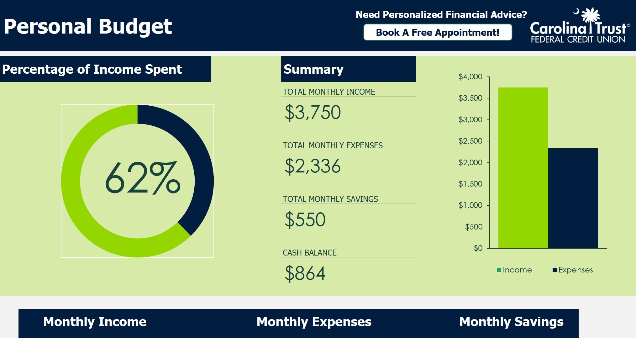 Budgeting Worksheet 1