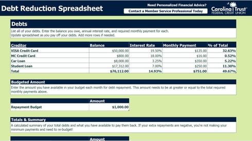 Debt Reductions Spreadsheet 1